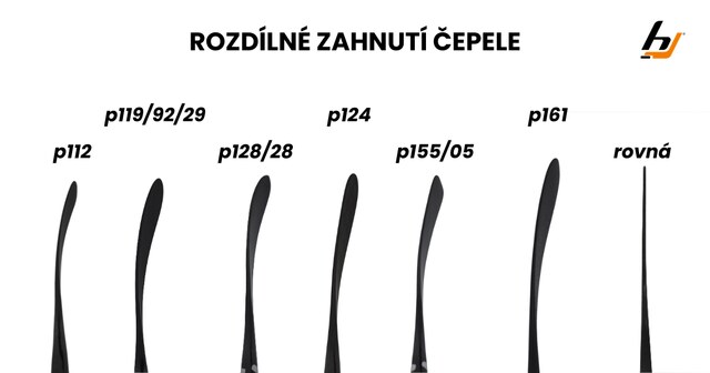 Různé typy zahnutí čepele hokejky