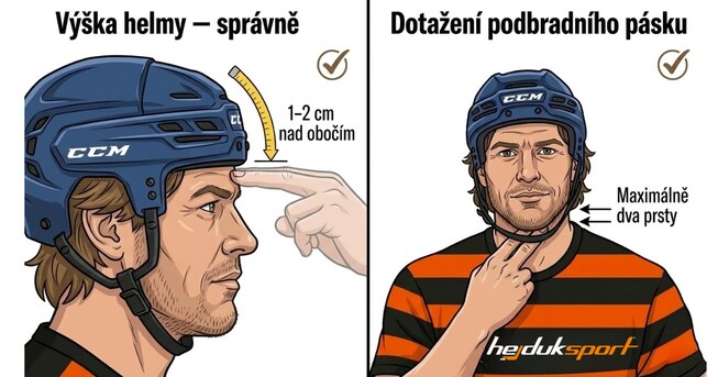 ako si spravne nastavit prilbicu