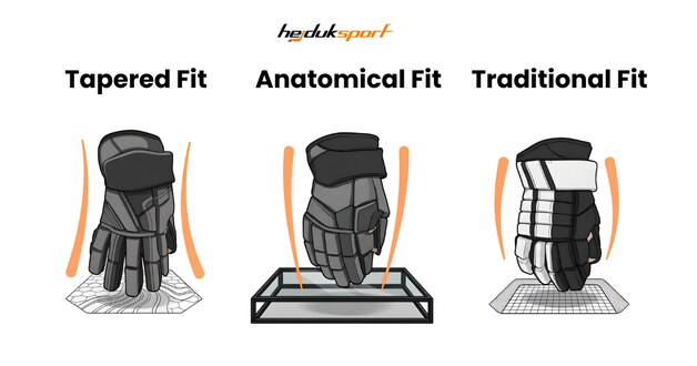 Types of hockey gloves fits