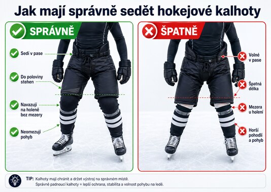 Správná velikost hokejových kalhot