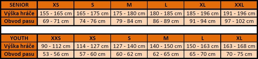 Šortky se suspenzorom Winnwell Jock Mesh SR