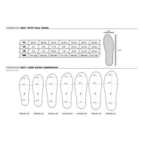 Topánky Powerslide Next Supercruiser Trinity