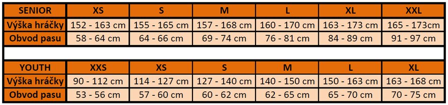 Dámské kraťasy se suspenzorem Winnwell Jill Mesh YTH