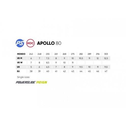 Kolieskové korčule Powerslide Reign Atlas 80 Trinity