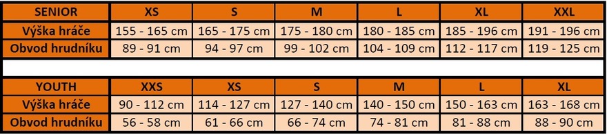 Tričko s nákrčníkom Winnwell Neck Guard YTH