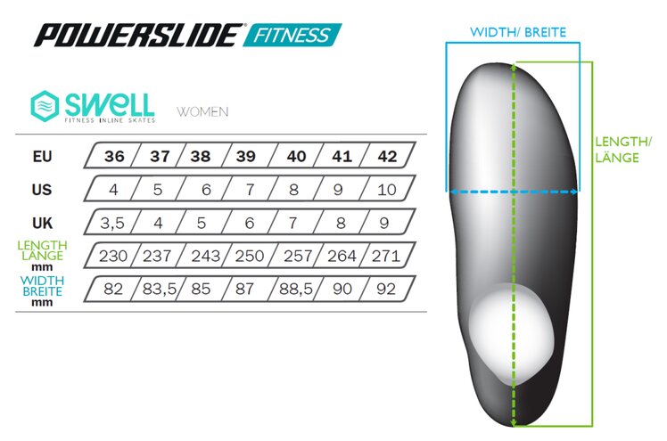Velikostní tabulka seniorských bruslí Powerslide SWELL Men