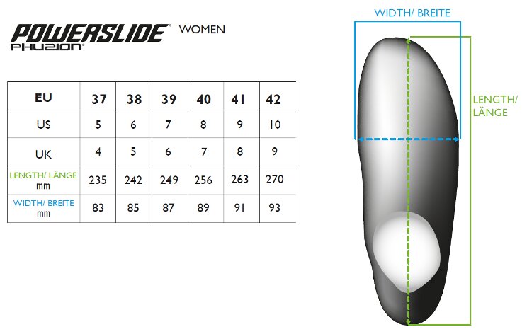 Velikostní tabulka seniorských bruslí Powerslide Phuzion Women