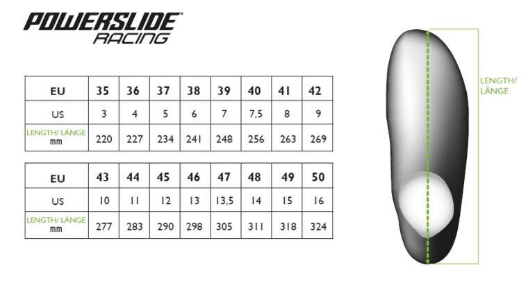 Velikostní tabulka speed bruslí Powerslide Men