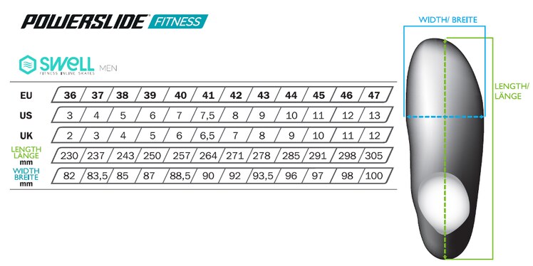 Velikostní tabulka seniorských bruslí Powerslide SWELL Women