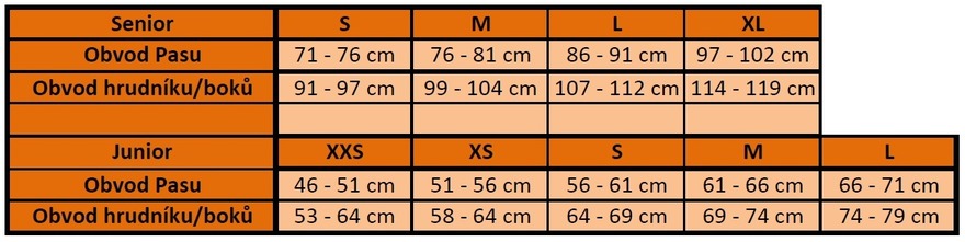 Jednodílné funkční ribano Sherwood Base Layer SR