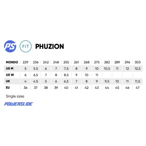 Kolečkové brusle Powerslide Radon Teal 90 Trinity