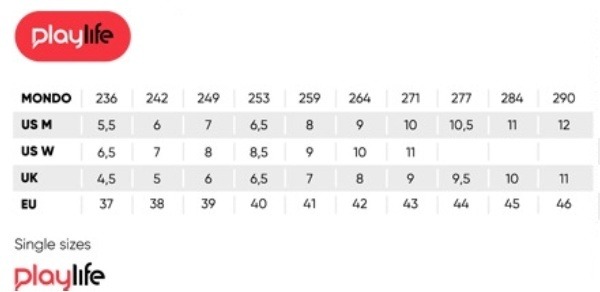 Kolieskové korčule Playlife Flyte Black 84