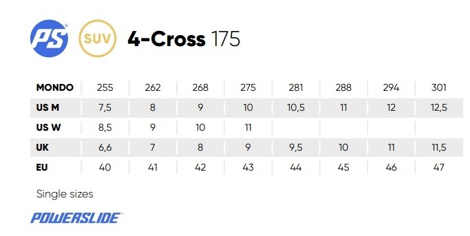 Kolieskové korčule Powerslide 4-Cross 175 Trinity