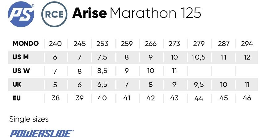 Kolečkové brusle Powerslide Arise Marathon Trinity