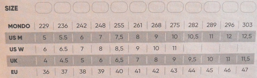 Kolečkové brusle Powerslide Phuzion Krypton Grey 100 Trinity