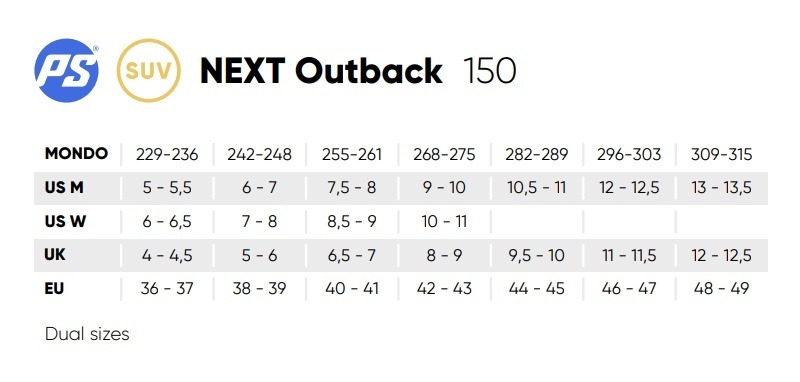 Inline skates Powerslide SUV Next Outback 150 Trinity