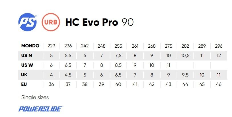 Kolieskové korčule Powerslide HC Evo Pro 90 Trinity