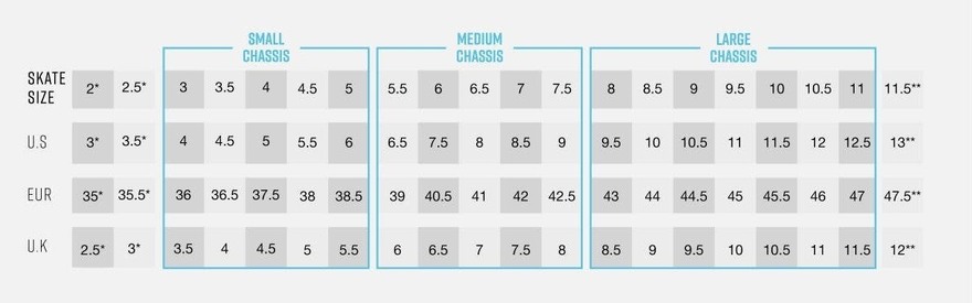 Podvozky Marsblade R2
