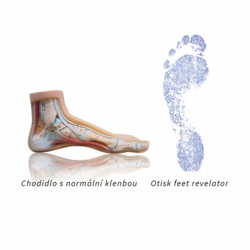 Vložky Sidas Winter 3Feet Mid