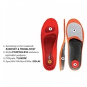 Insoles Sidas Winter 3Feet Low