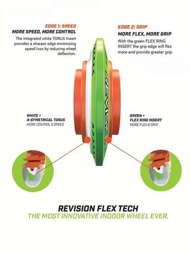Kolieska Revision Flex Xtra Soft Indoor Orange (1ks)