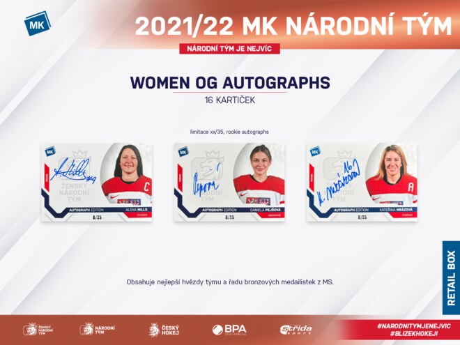 Hokejové kartičky Slovak Ice Hockey Team 2022 Retail