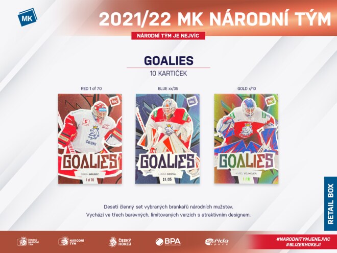 Hokejové kartičky Slovak Ice Hockey Team 2022 Retail