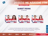 Hokejové kartičky Slovak Ice Hockey Team 2022 Retail
