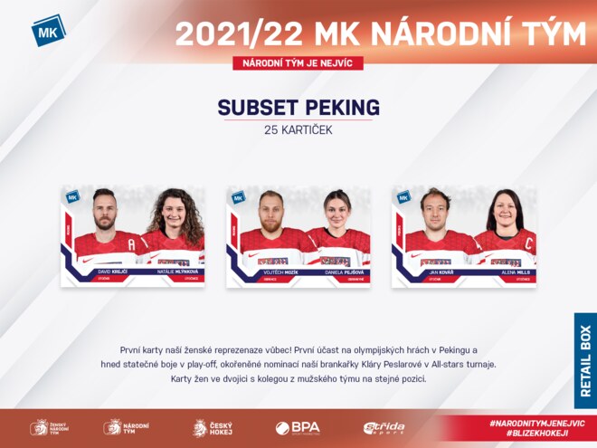 Hokejové kartičky Slovak Ice Hockey Team 2022 Retail