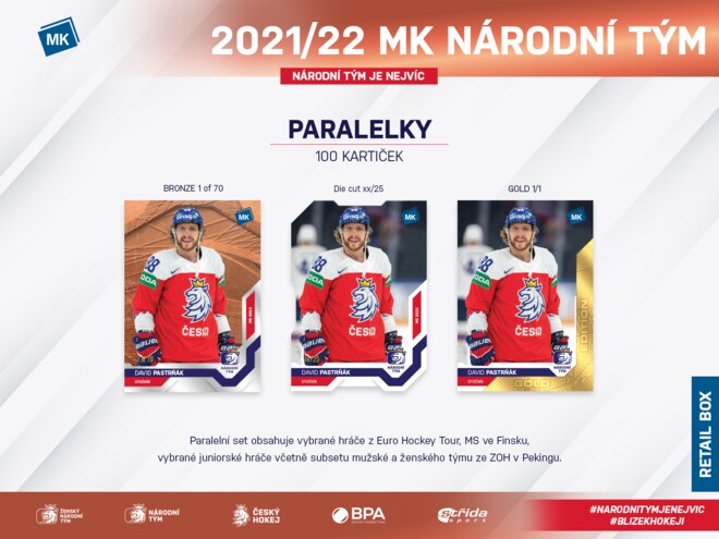 Hokejové kartičky Slovak Ice Hockey Team 2022 Retail