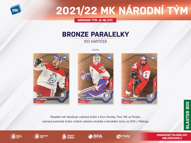 Hokejové kartičky Slovak Ice Hockey Team 2022 Blaster