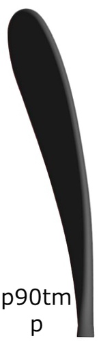 Hokejka CCM Jetspeed FT6 JR