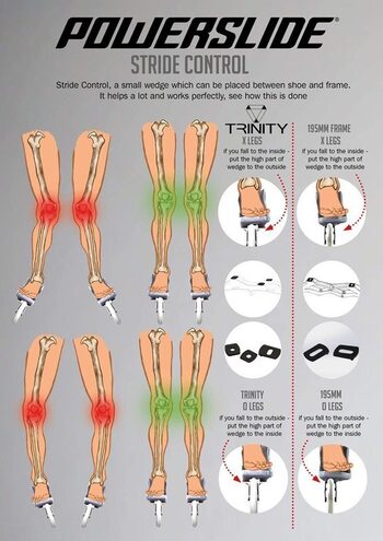 Podložka Powerslide Trinity Stride Control Set (6ks)