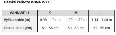 Winnwell Hokejové kalhoty Winnwell AMP500 YTH, Dětská, L, tmavě modrá
