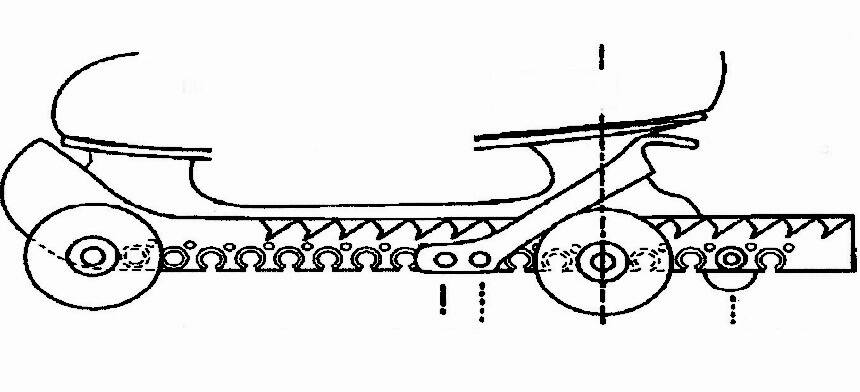 Chránič nožov Rollergards kolieskami