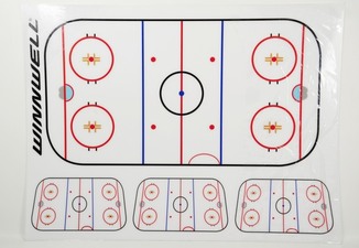 Trenérská tabule Winnwell